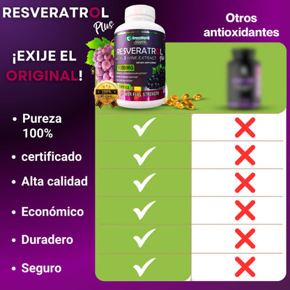 💊✨Resveratrol 100% Puro - ¡Recupera tu juventud!🧬 + Envío GRATIS 🚚